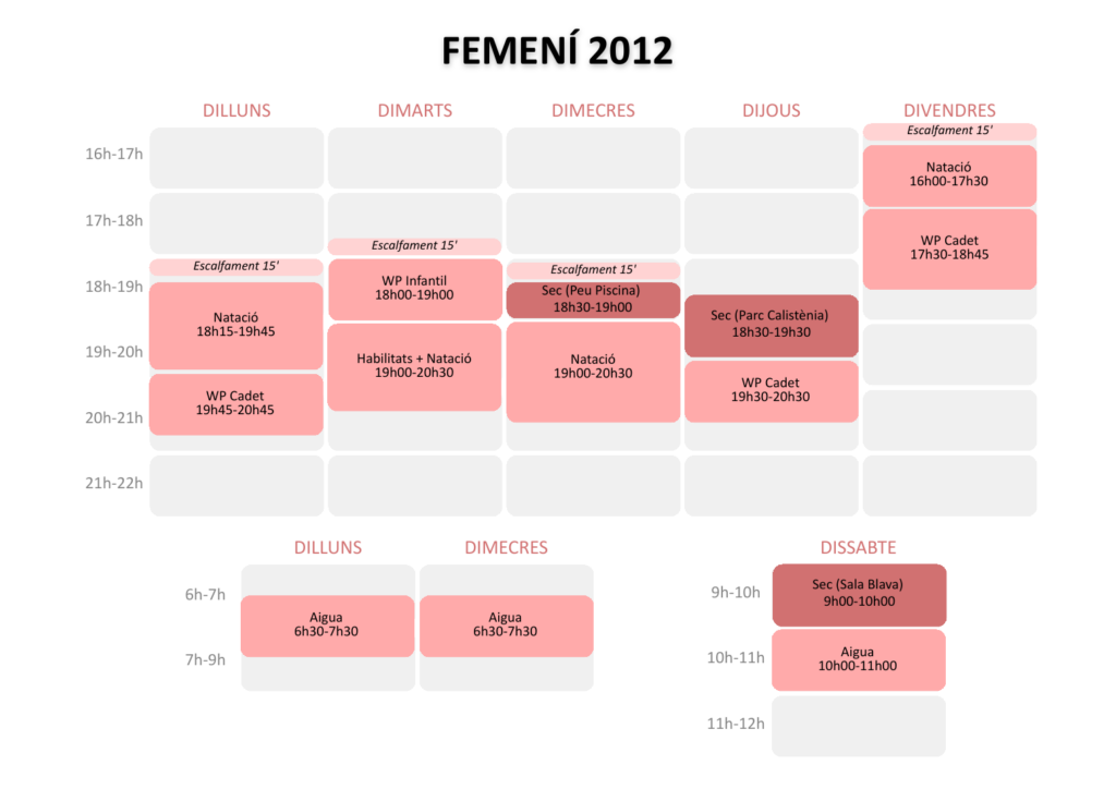 Graella d’horaris 2026/27 · Nascudes el 2012 · femení