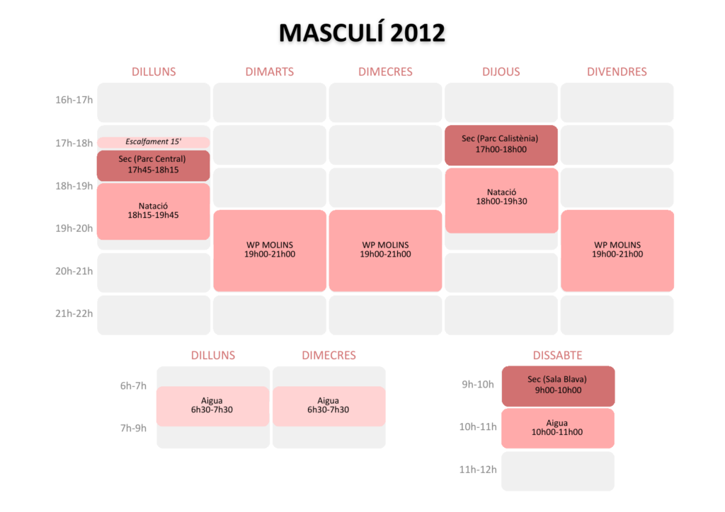 Graella d’horaris 2026/27 · Nascuts el 2012 · masculí