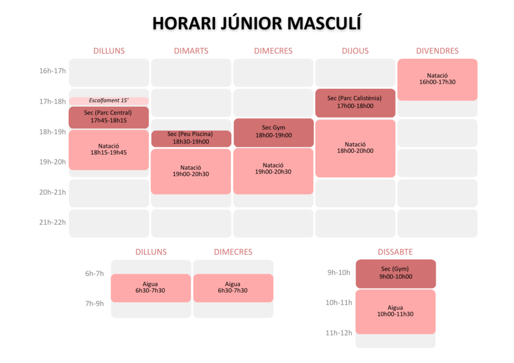 Graella d’horaris 2026/27 · Júnior masculí (natació)